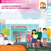 3_Health-Insurance
